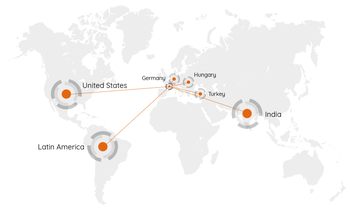 Export zones